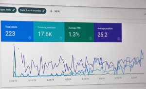 Screenshot over et dashboard som viser statistikk over de siste seks månedene på et nettsted. Dette er for klikk, total antall visninger, gjennomsnitts CTR og gjennomsnittsposisjon.